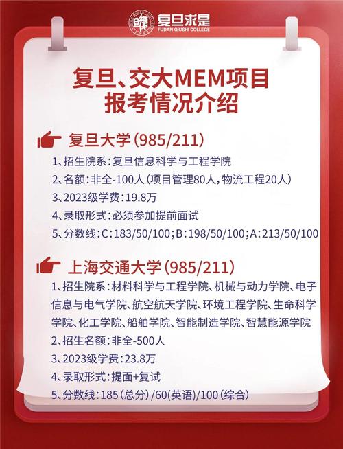 公司招聘mem,公司招聘MEM,项目特色与培养方向是什么?-图2 公司招聘mem,公司招聘MEM,项目特色与培养方向是什么?-图2
