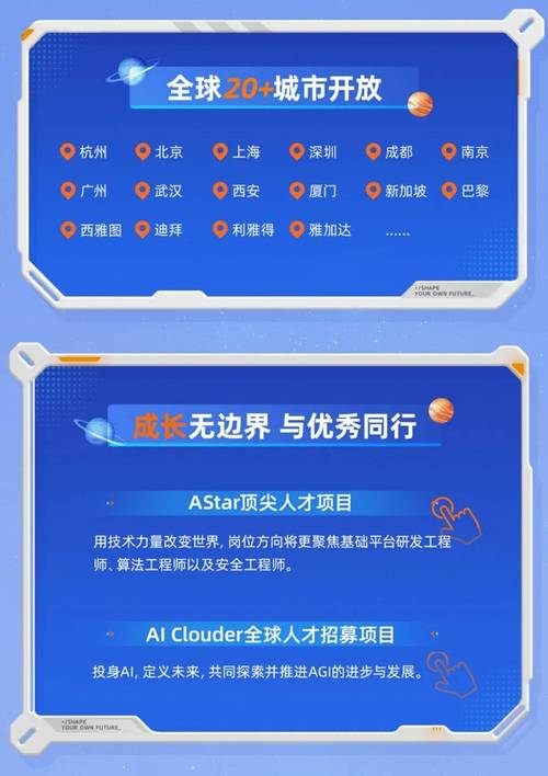 阿里idsp招聘,阿里IDSP招聘要求是什么?-图3 阿里idsp招聘,阿里IDSP招聘要求是什么?-图3