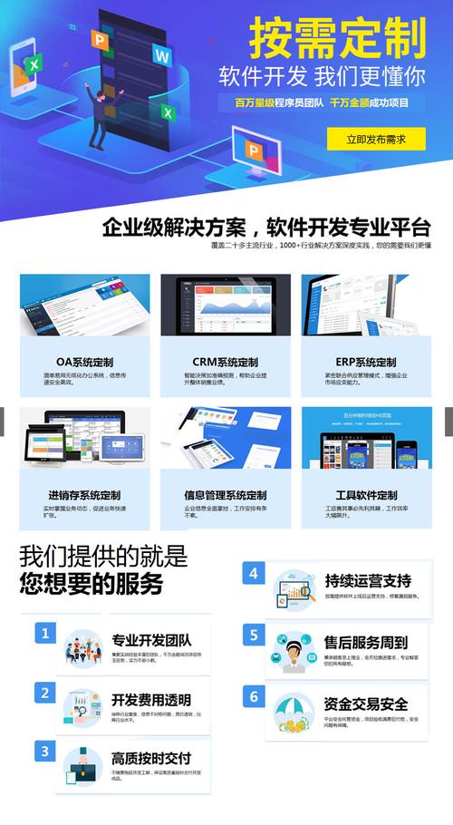 网页搭建外包,网页搭建外包怎么选?靠谱吗?-图2 网页搭建外包,网页搭建外包怎么选?靠谱吗?-图2