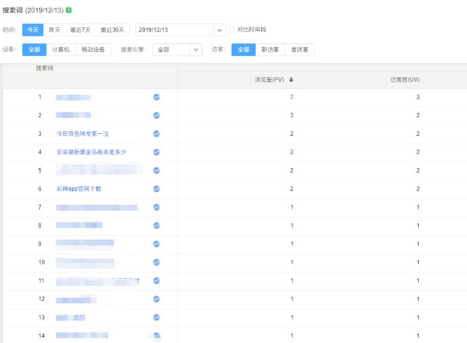 百度统计如何屏蔽ip,百度统计如何屏蔽指定IP地址?-图2 百度统计如何屏蔽ip,百度统计如何屏蔽指定IP地址?-图2