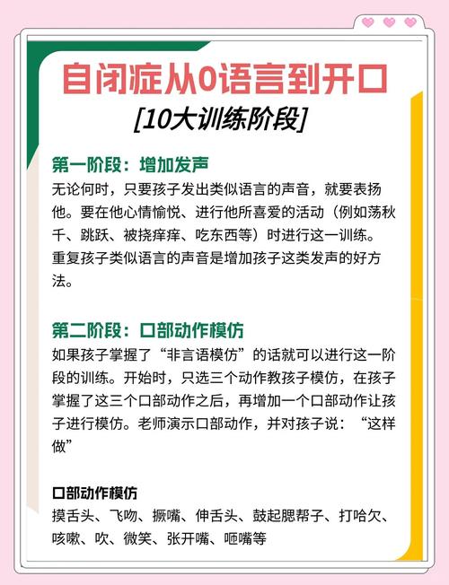 如何教自闭症学说话,自闭症孩子如何有效学说话?-图1 如何教自闭症学说话,自闭症孩子如何有效学说话?-图1