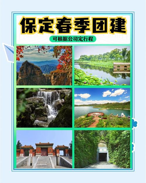 保定网站搭建,保定网站搭建,如何快速高效完成?-图3 保定网站搭建,保定网站搭建,如何快速高效完成?-图3