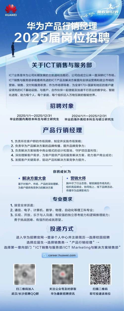 华为认证招聘,华为认证招聘,哪些认证更吃香?-图3 华为认证招聘,华为认证招聘,哪些认证更吃香?-图3