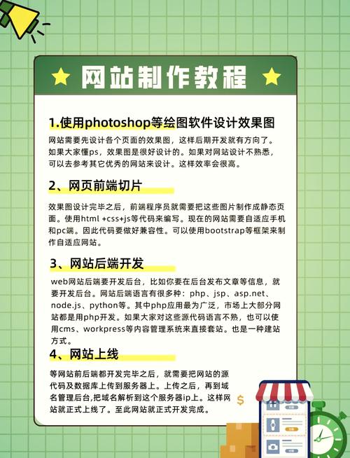 如何建一个静态的网页，静态网页建站难吗？新手如何快速入门？-图3
