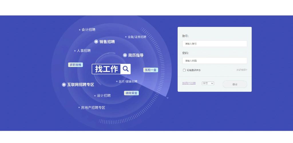 php相关招聘，PHP招聘现状如何？岗位需求与薪资怎样？-图3
