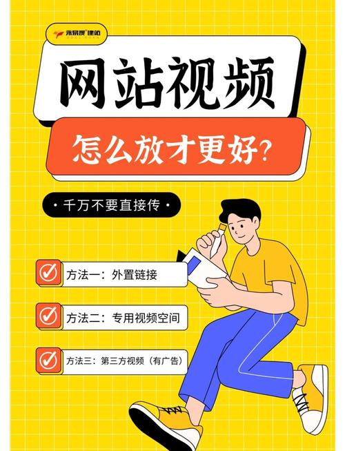 如何把位置放在网站上，网站如何添加位置信息？-图3