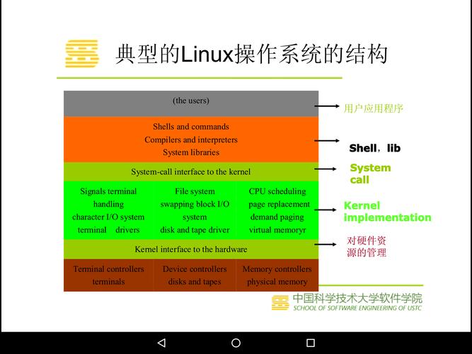 linux搭建dede，Linux如何快速搭建DedeCMS系统？-图2