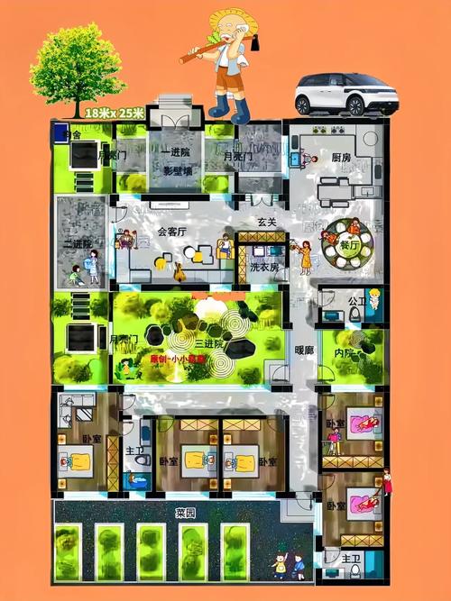 搭建框架布局，框架布局如何高效搭建？-图2