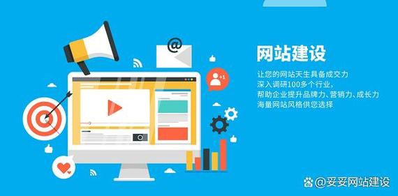 文章网站搭建,网站搭建如何快速搞定?-图3 文章网站搭建,网站搭建如何快速搞定?-图3