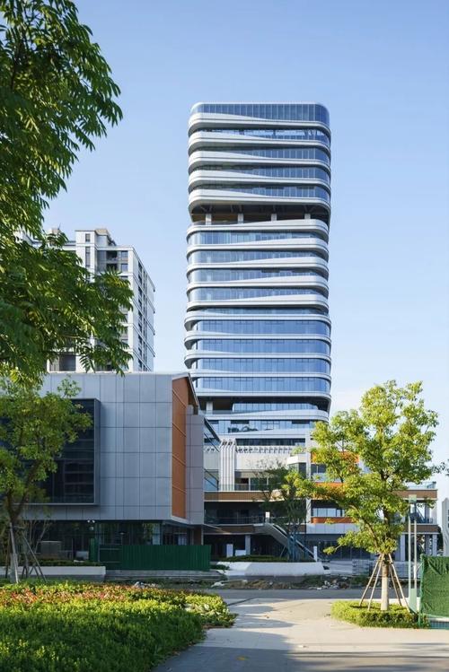 新建公司搭建,新建公司如何快速高效搭建基础架构?-图3 新建公司搭建,新建公司如何快速高效搭建基础架构?-图3
