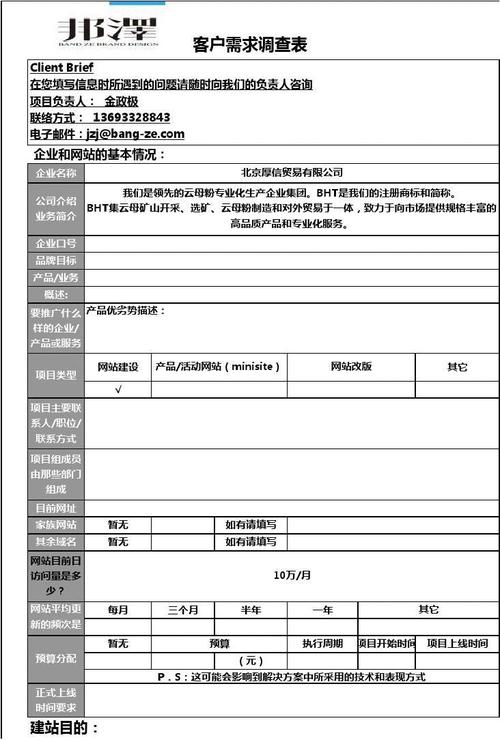网站搭建 需求,网站搭建需求需明确哪些核心要素?-图1 网站搭建 需求,网站搭建需求需明确哪些核心要素?-图1