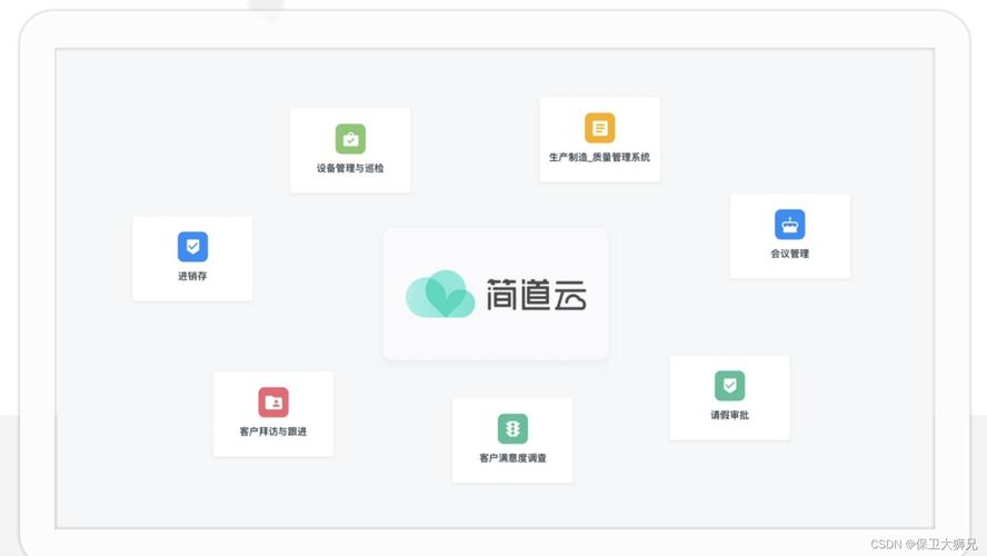 简道云如何免费搭建完整erp,简道云免费搭ERP,真能完整实现吗?-图1 简道云如何免费搭建完整erp,简道云免费搭ERP,真能完整实现吗?-图1