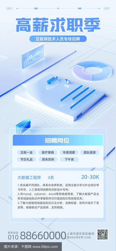 微软澳洲招聘,微软澳洲招聘有何新动向?-图2 微软澳洲招聘,微软澳洲招聘有何新动向?-图2