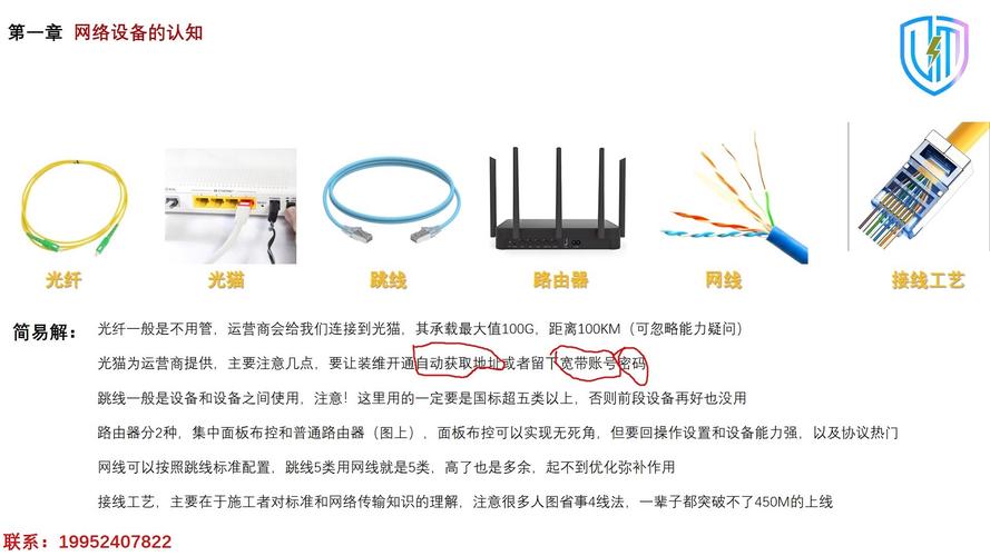 网络搭建意义,网络搭建究竟有何深层意义?-图2 网络搭建意义,网络搭建究竟有何深层意义?-图2