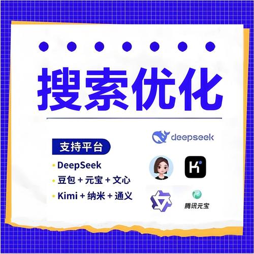 如何做关键词自然排名，如何让关键词自然排名快速提升？-图2