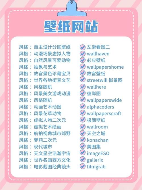 壁纸网站搭建，壁纸网站如何快速搭建？-图1