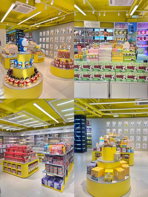 shop商城搭建，Shop商城搭建如何快速高效完成？-图3