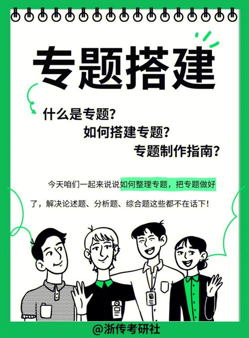 专题怎么搭建，专题搭建核心步骤是什么？-图2