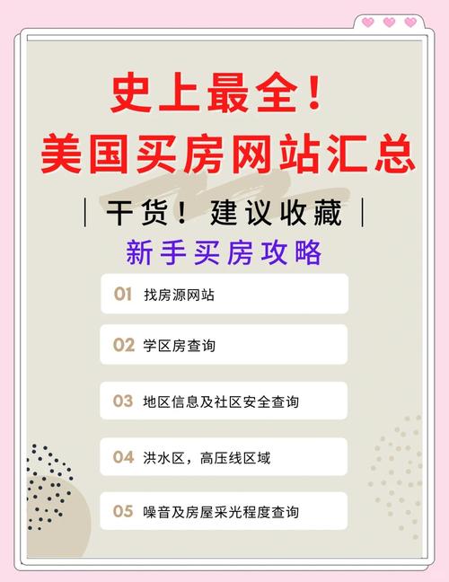 房地产如何做好网站,房地产网站如何做好运营引流与转化?-图1 房地产如何做好网站,房地产网站如何做好运营引流与转化?-图1