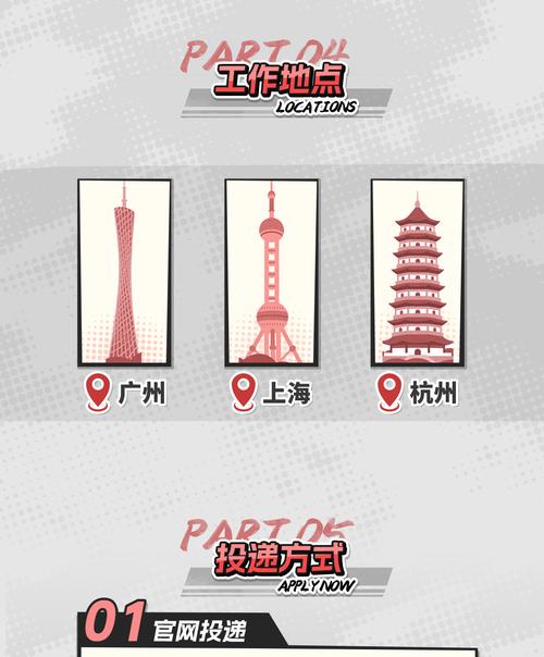 网易GT招聘,网易GT招聘,具体岗位和要求是什么?-图1 网易GT招聘,网易GT招聘,具体岗位和要求是什么?-图1