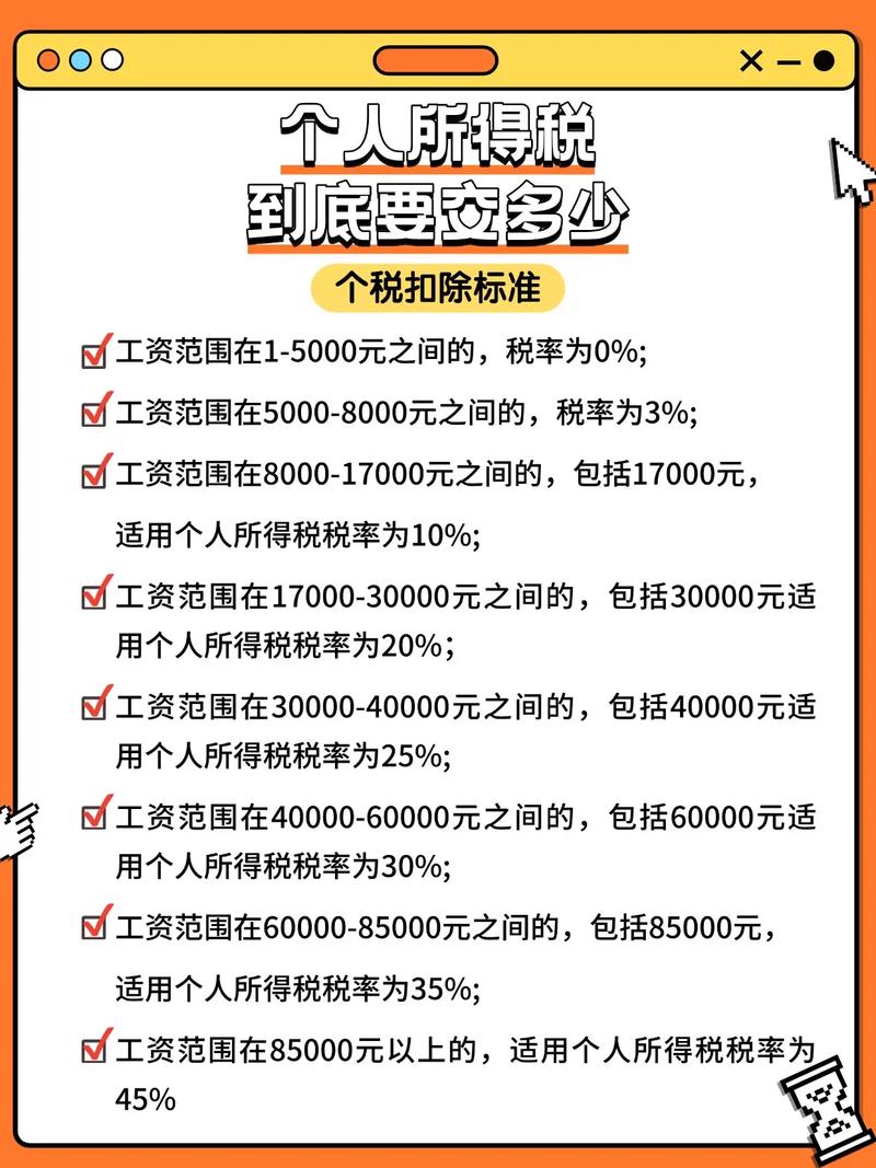 个人天使投资人如何交税,个人天使投资如何交税?税率多少?-图1 个人天使投资人如何交税,个人天使投资如何交税?税率多少?-图1