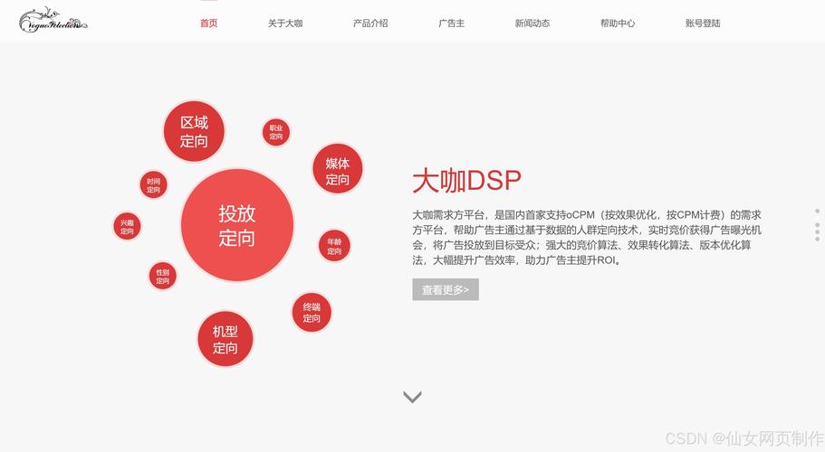大公司官网如何做好,大公司官网做好,关键点在哪?-图2 大公司官网如何做好,大公司官网做好,关键点在哪?-图2