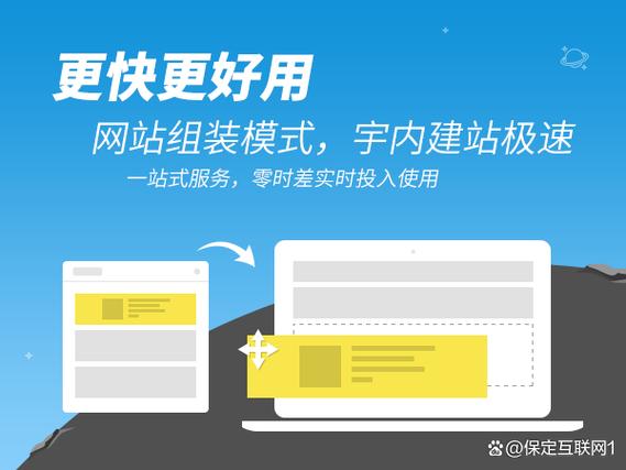 保定网站搭建,保定网站搭建如何选?费用与流程是怎样的?-图3 保定网站搭建,保定网站搭建如何选?费用与流程是怎样的?-图3