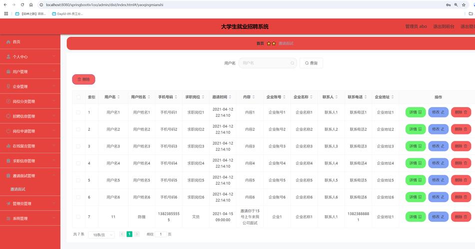 java招聘地区,Java招聘地区差异大吗?薪资水平如何?-图2 java招聘地区,Java招聘地区差异大吗?薪资水平如何?-图2