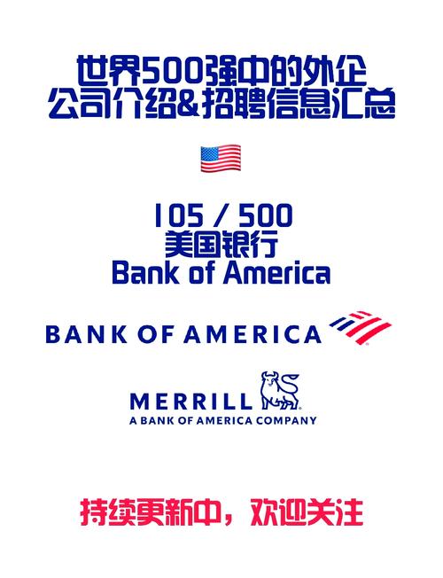 esri美国招聘,ESRI美国招聘,岗位有哪些?要求如何?-图2 esri美国招聘,ESRI美国招聘,岗位有哪些?要求如何?-图2