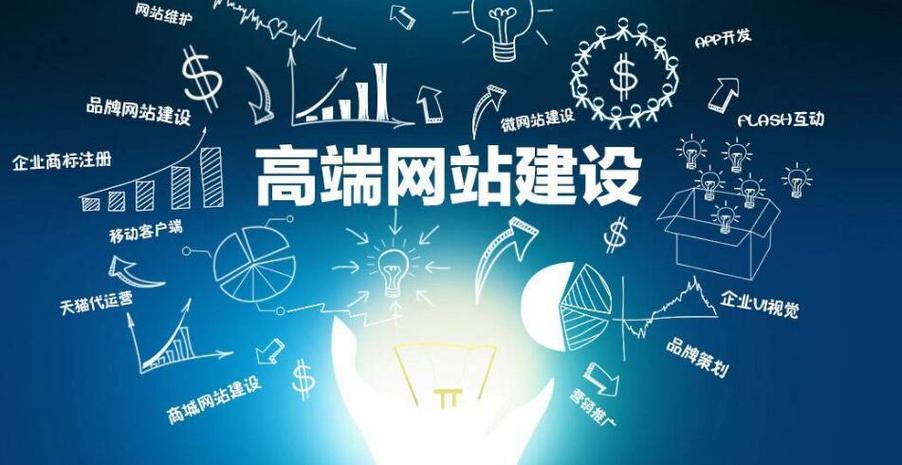 建站系统搭建,建站系统怎么选?搭建流程有哪些?-图2 建站系统搭建,建站系统怎么选?搭建流程有哪些?-图2