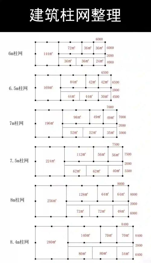 网站搭建尺寸,网站尺寸怎么设置才适配所有设备?-图2 网站搭建尺寸,网站尺寸怎么设置才适配所有设备?-图2