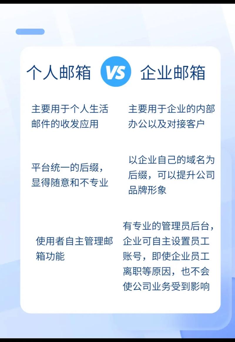 有域名如何做企业邮箱,有域名后如何开通企业邮箱?-图1 有域名如何做企业邮箱,有域名后如何开通企业邮箱?-图1