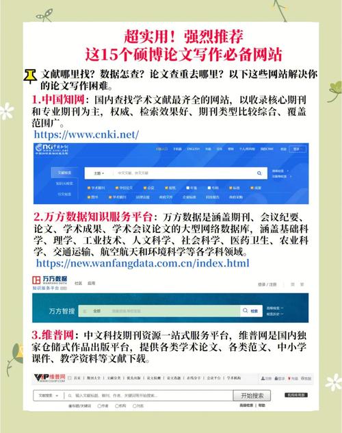 如何在门户网站发表文章,如何在门户网站成功发表文章?-图3 如何在门户网站发表文章,如何在门户网站成功发表文章?-图3