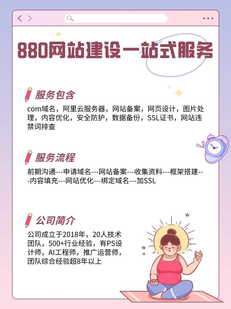 常州网站搭建，常州网站搭建，如何高效又省钱？-图1