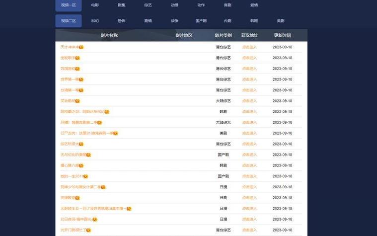 如何在虚拟主机用帝国cms,虚拟主机如何安装配置帝国CMS?-图2 如何在虚拟主机用帝国cms,虚拟主机如何安装配置帝国CMS?-图2