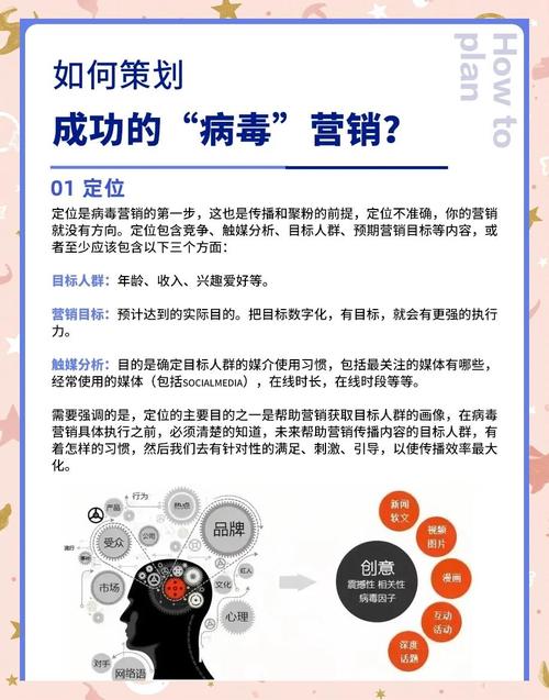 疫情期间如何做网络营销,疫情期间网络营销怎么做才有效?-图1 疫情期间如何做网络营销,疫情期间网络营销怎么做才有效?-图1
