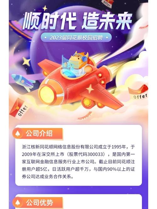 同花顺前端招聘,同花顺前端招聘要求有哪些?-图1 同花顺前端招聘,同花顺前端招聘要求有哪些?-图1