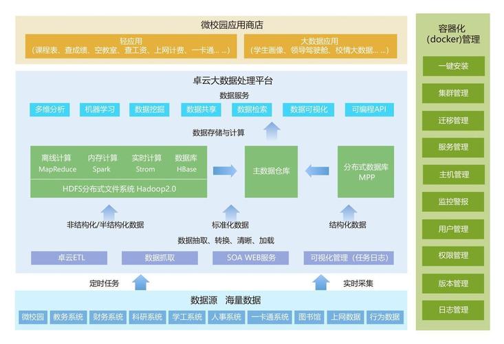 如何搭建aspcms,搭建aspcms的具体步骤是什么?-图1 如何搭建aspcms,搭建aspcms的具体步骤是什么?-图1