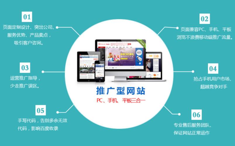 网站搭建机构,如何选择靠谱的网站搭建机构?-图2 网站搭建机构,如何选择靠谱的网站搭建机构?-图2