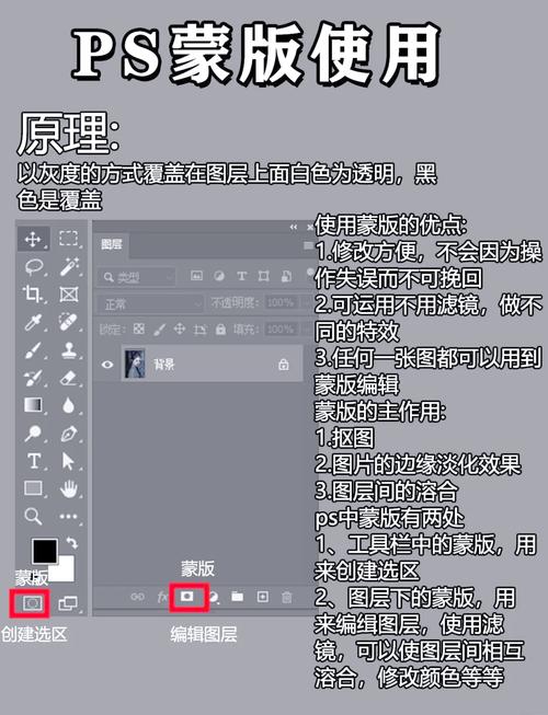 ps如何用蒙板局部补光,PS蒙板局部补光,具体怎么操作?-图2 ps如何用蒙板局部补光,PS蒙板局部补光,具体怎么操作?-图2