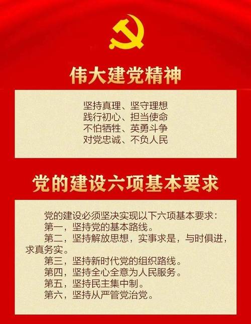 党的形容词如何解释,党的形容词内涵该如何界定?-图3 党的形容词如何解释,党的形容词内涵该如何界定?-图3
