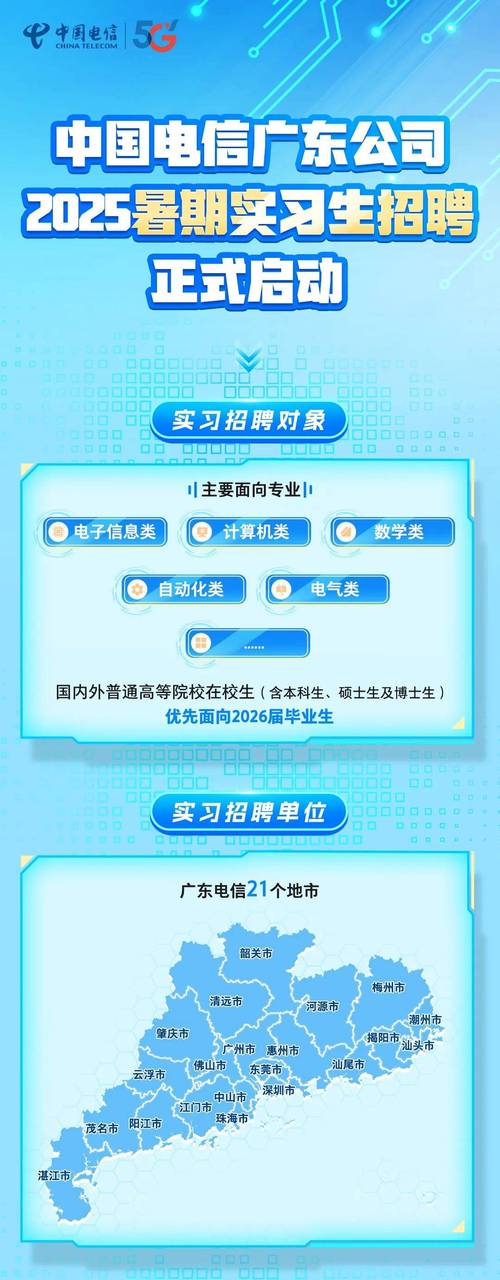 expedia深圳招聘，Expedia深圳招聘，有哪些岗位要求？-图3