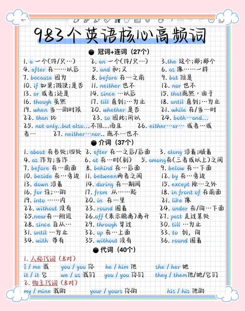 初中语文如何积累词汇量，初中语文词汇量积累，有哪些高效方法？-图2