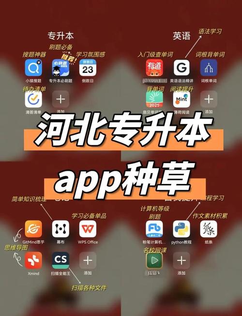 河北app搭建，河北app搭建需哪些关键步骤与注意事项？-图1
