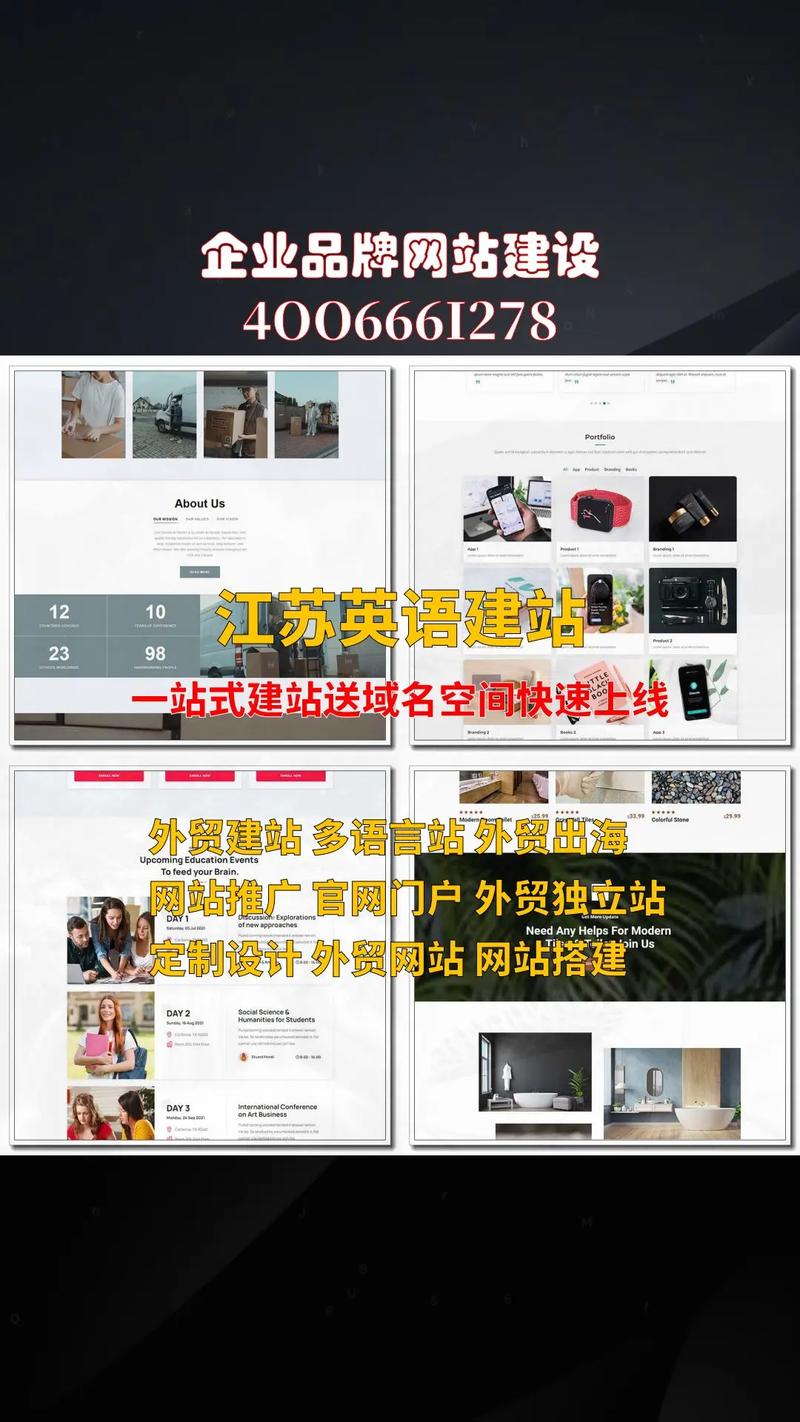 咨询网站搭建，咨询网站搭建要多少钱？-图3