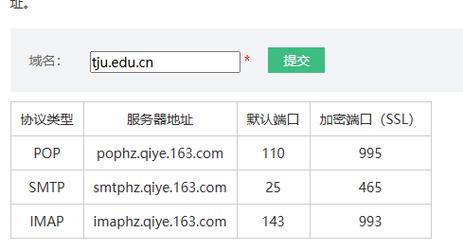 阿里云企业邮箱imap如何设置，阿里云企业邮箱IMAP设置步骤是怎样的？-图3