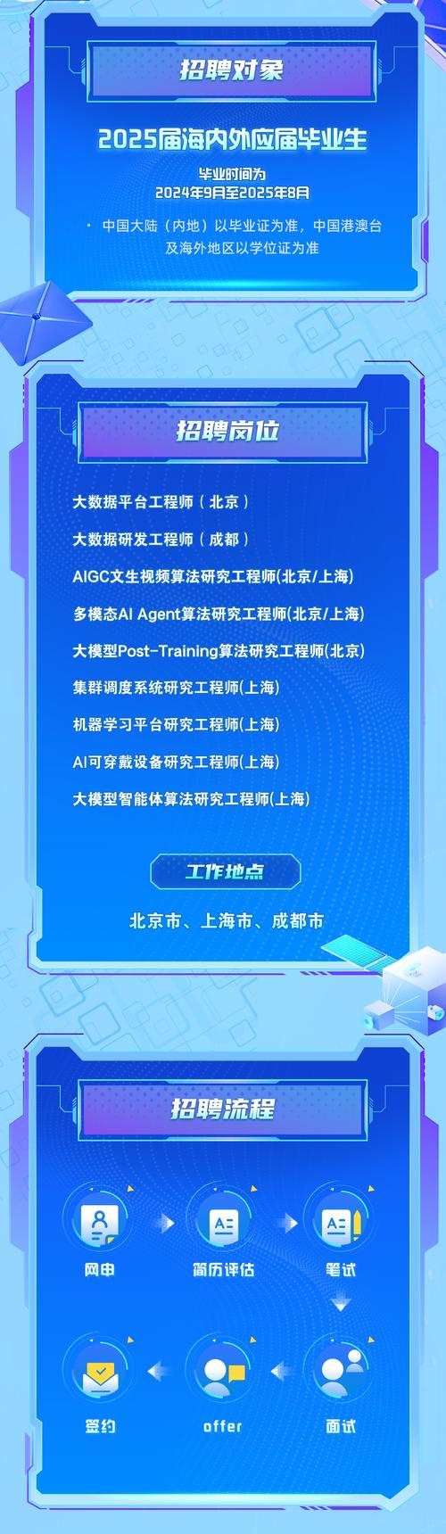 snap 中国招聘，Snap中国招聘，具体岗位和要求是什么？-图1