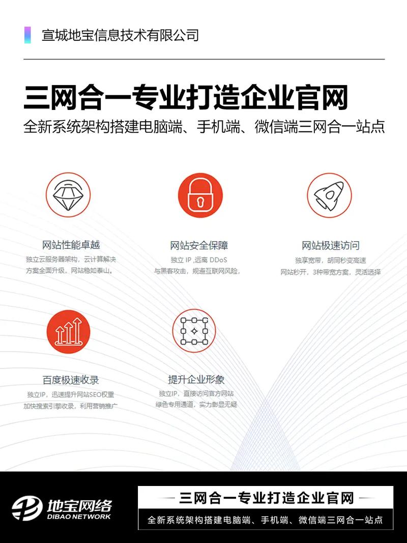 网页搭建外包，网页搭建外包，如何选对靠谱服务商？-图3