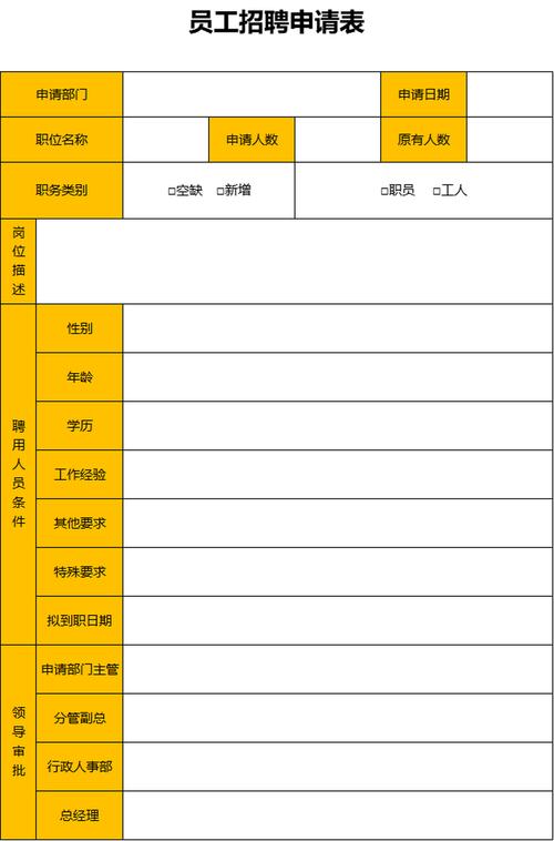 招聘记录excel，招聘记录Excel怎么用？-图3