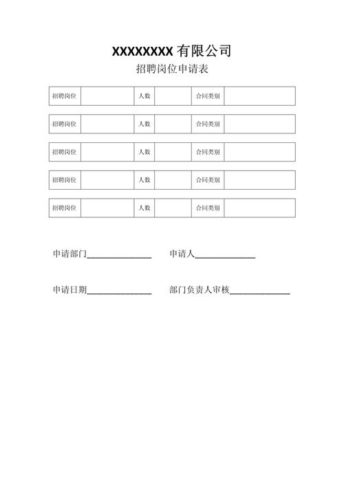 招聘设计表，设计表模板如何快速生成？-图2
